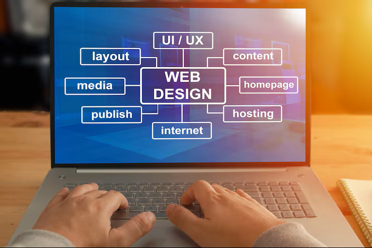 Professional Website Design & Development Services β SP Infocom Modern website design and development illustration by SP Infocom